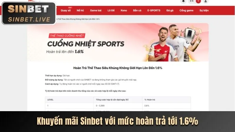 Thưởng Nạp Lần Đầu vei99